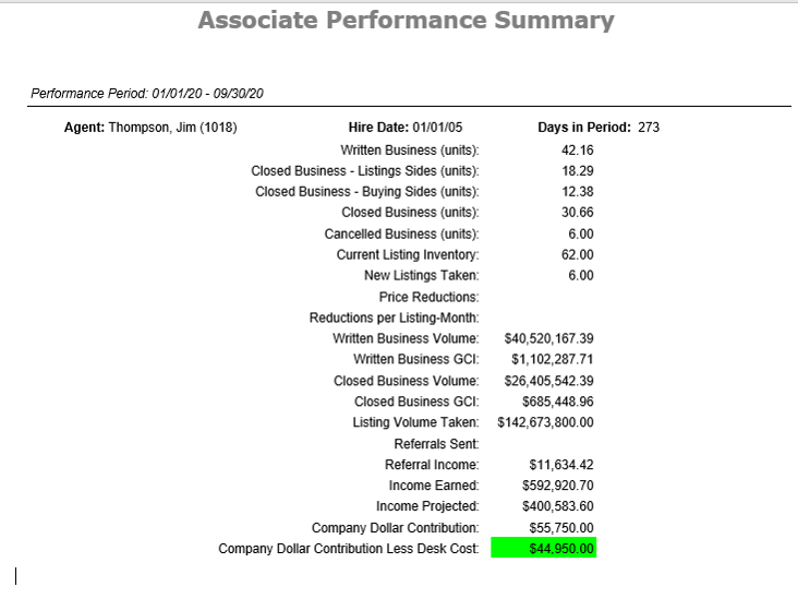 screenshot of Profit Power